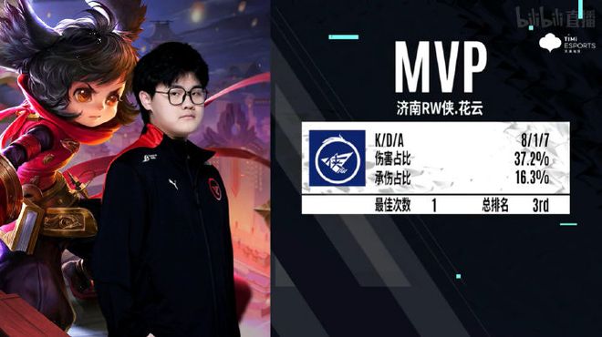 有时正是职 有时正是职