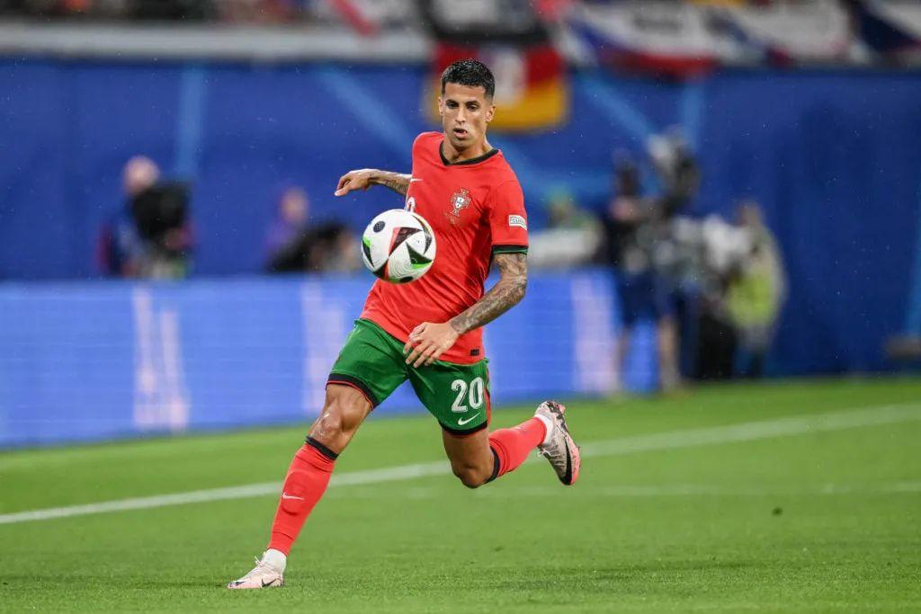 列表和标题 列表和标题