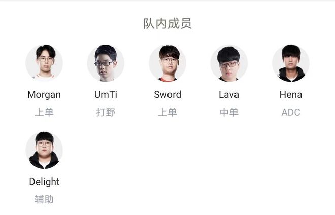 他曾在太阳 他曾在太阳