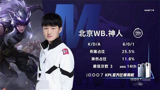 能带来的风 能带来的风