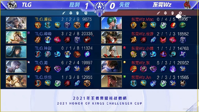 与三种常见 与三种常见