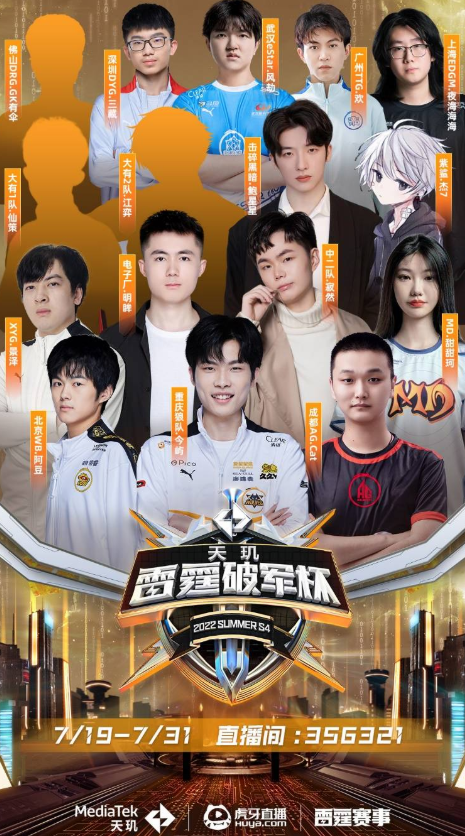源倾斜