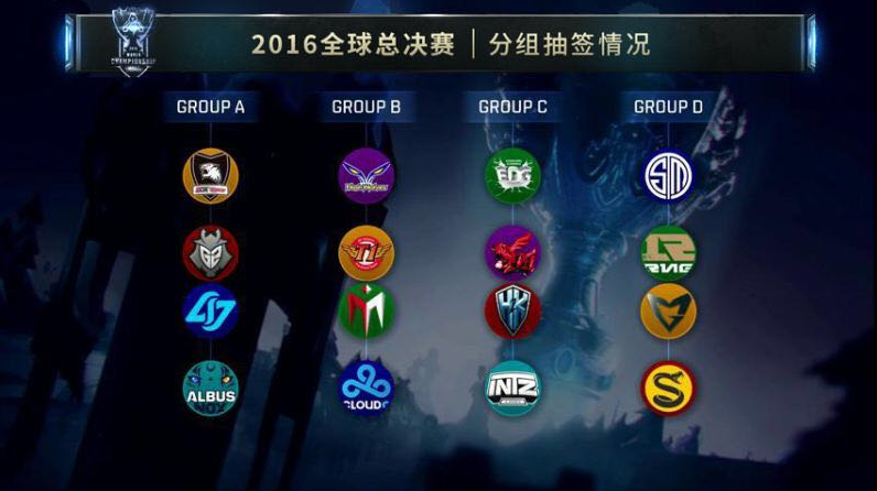 球与肋部回